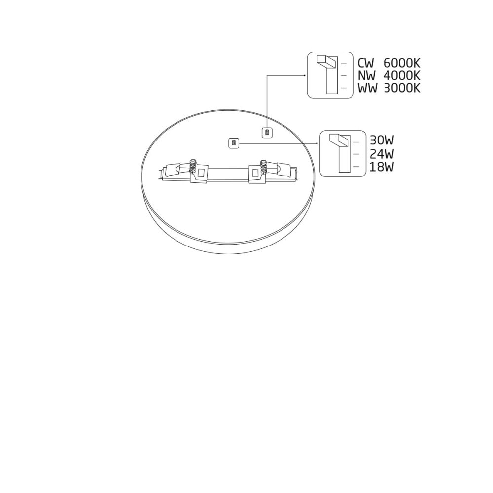 MULTI LED WHITE  18W24W30W - Слика 15