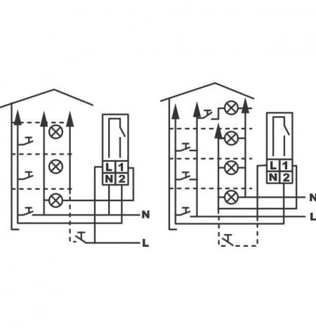 AUTOMAT STEPENISNI RGC18 NEW (ATS18)