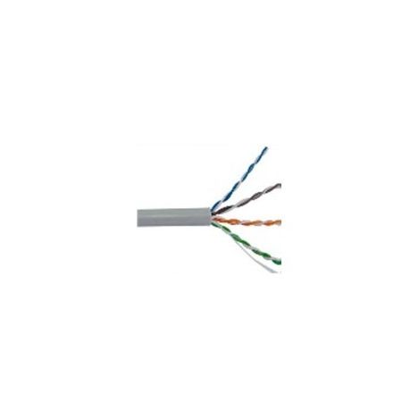AVP UTP CAT 5E CCA 2625