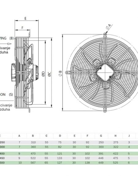 BVN-VENTILATOR SF-4M 450B PREMENTE
