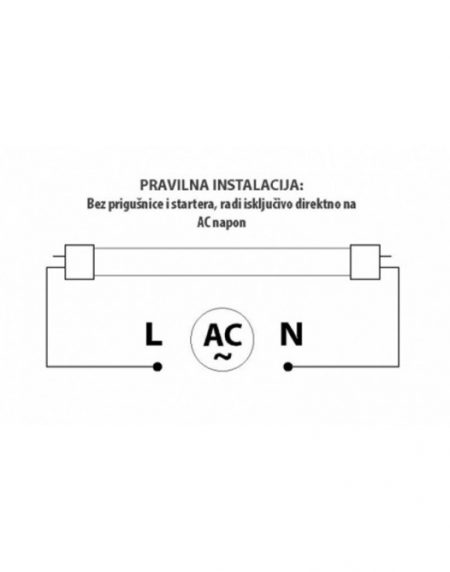 DAWN LED CEV T8 18W 4000K 1800lm DVOSTRANA
