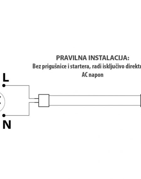 DAWN LED CEV T8 9W 4000K 900lm JEDNOSTRANA