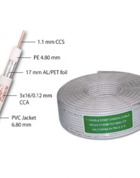KOAKS.KANL RG6 1.1 CCS 0265