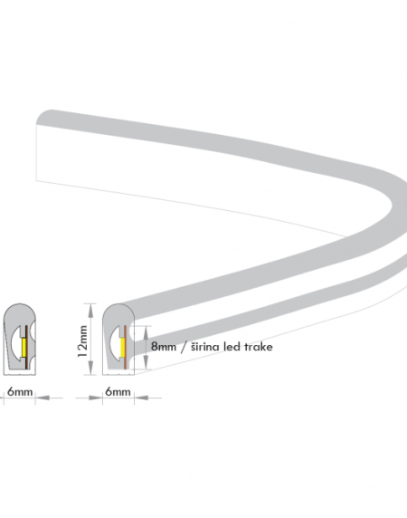 LED NEON FLEX KL-2835-120-NW 24V IP65 (50met,8.8W/met)