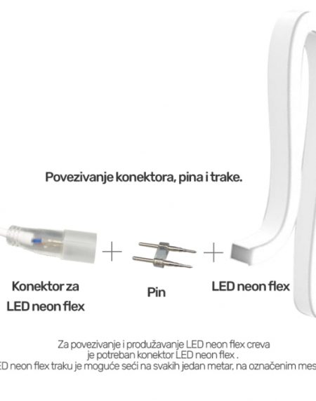 LED NEON FLEX 360° KONEKTOR