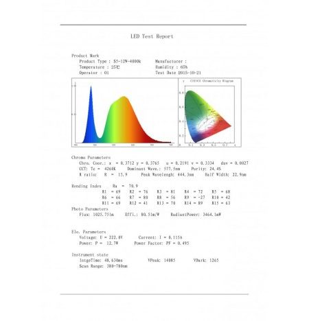 LED PANEL N/Z KNS5-12W 4000K