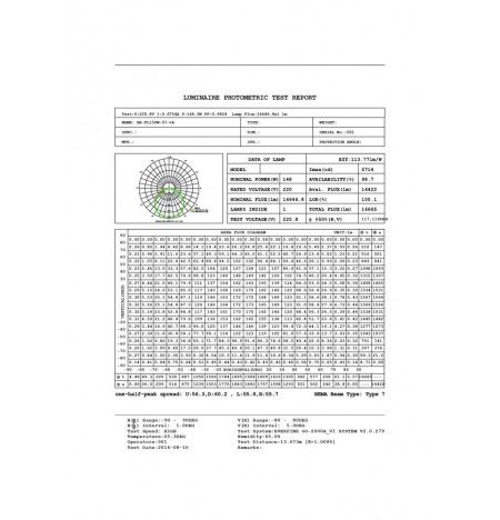 LED REFLEKTOR BREE 150W SMD IP65