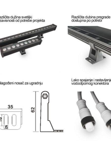 LED REFLEKTOR JM-059 72W RGBWW 4in1 3000K IP66 24V