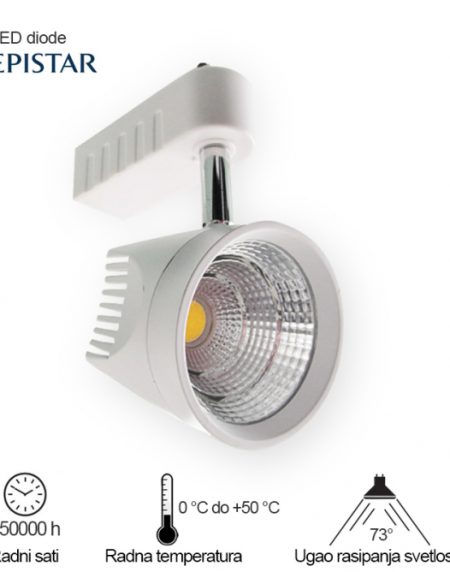 LED REF.SINSKI L1530R-3 13W 3000K