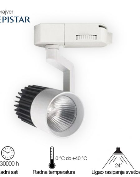 LED REF SINSKI L2640-20 3-FAZE 20W 4200K