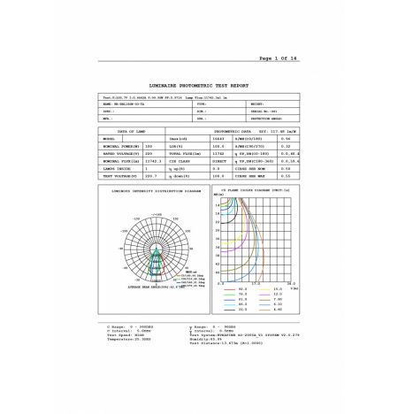 LED SVETILJKA BR-HBL100W-03