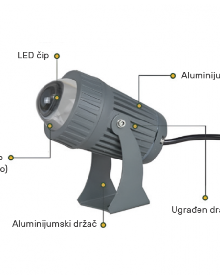 LED SVETILJKA GA-SPN030 9W 3000K IP66