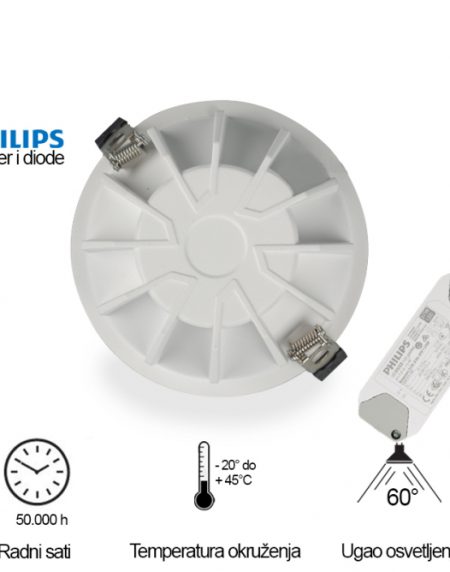 LED UGRADNA SVETILJKA 118001-5 20W 3000K