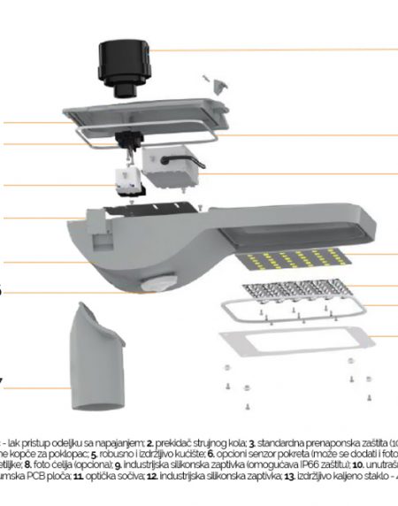 LED ULICNA SVETILJKA FYT-T68-150W 4000K IP65