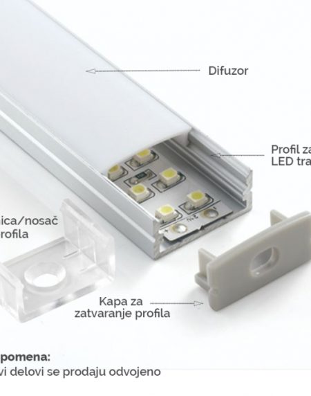 OBUJMICA MC-ALP002-R
