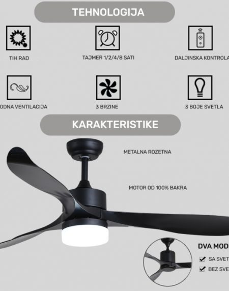 PLAFONSKI VENTILATOR SA SVETLOM 322 DC CRNI