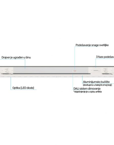 SINSKA SVETILJKA JM-4072 12-27W 4000K 90° 600mm CRNA