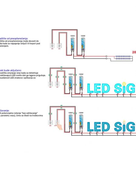 LED NAPAJANJE HYRITE TLG-12E400C IP68